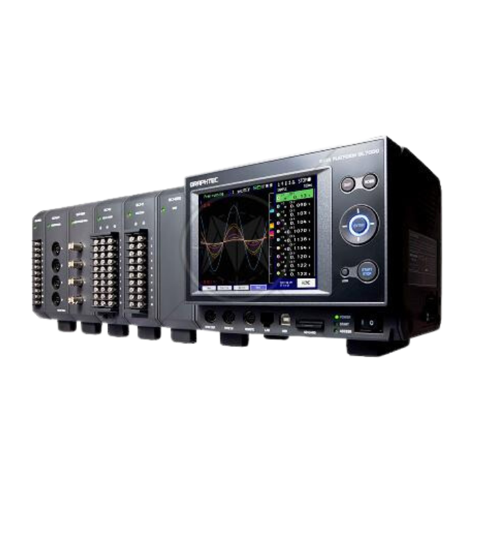 Modular Data Acquisition system GL-7000